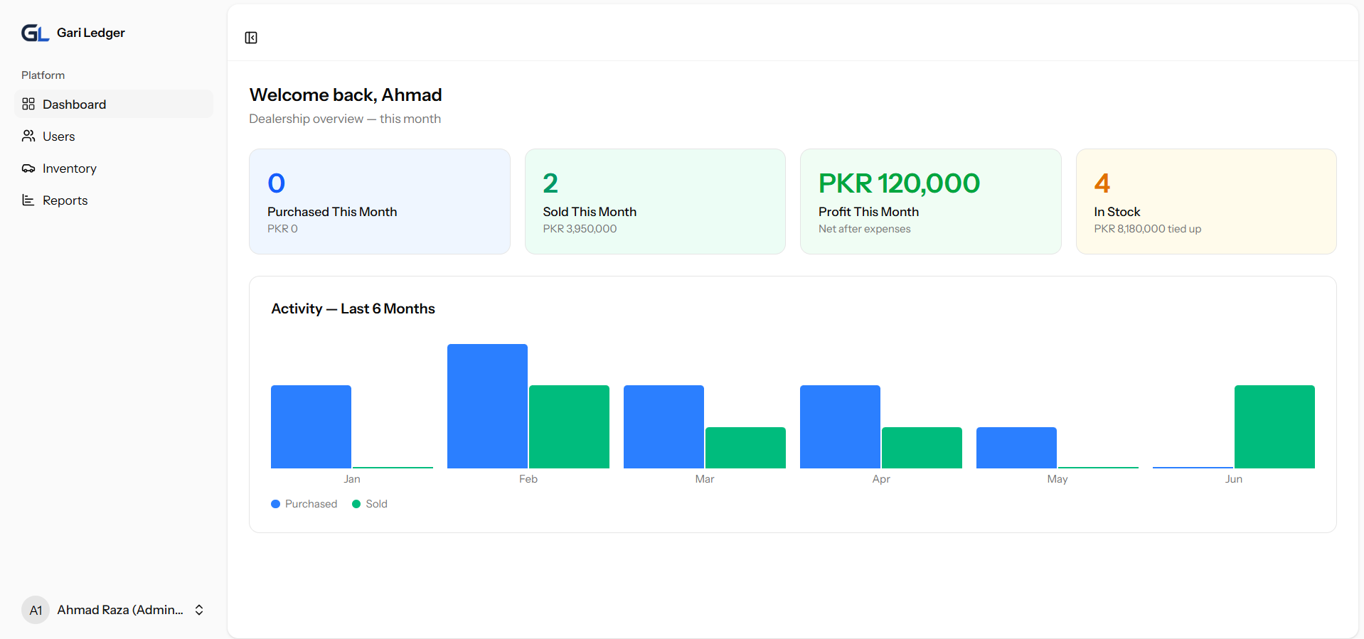 Gari Ledger web dashboard